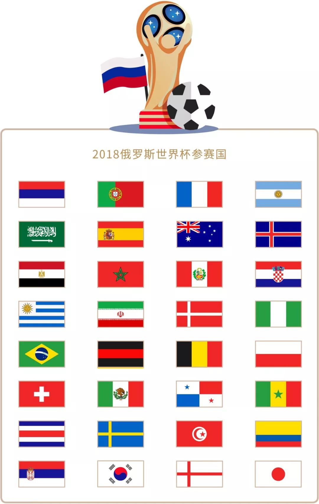 综上